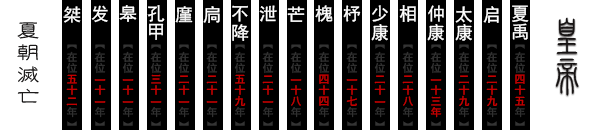 _龙天魔甲凤天宝甲_真龙龙天下