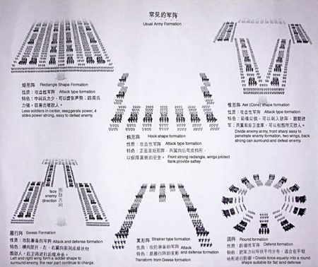 三国群殴__古代三国打仗视频
