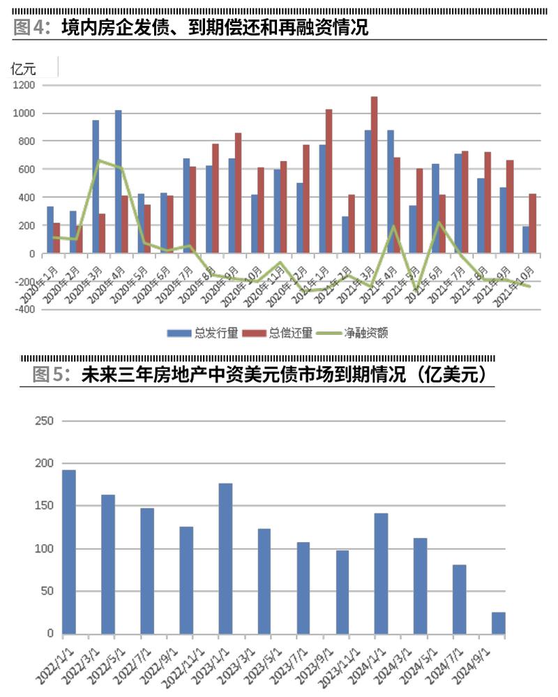 美国降息对全球的影响_美国降息降的是什么息_
