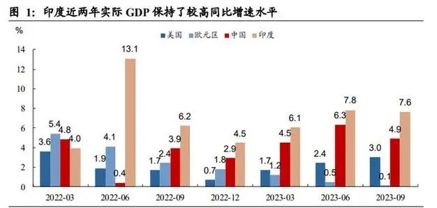 _美国降息降的是什么息_美国降息对全球的影响