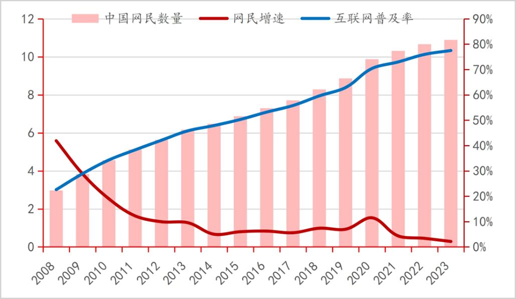 中概股的好日子，快来了_中概股的好日子，快来了_