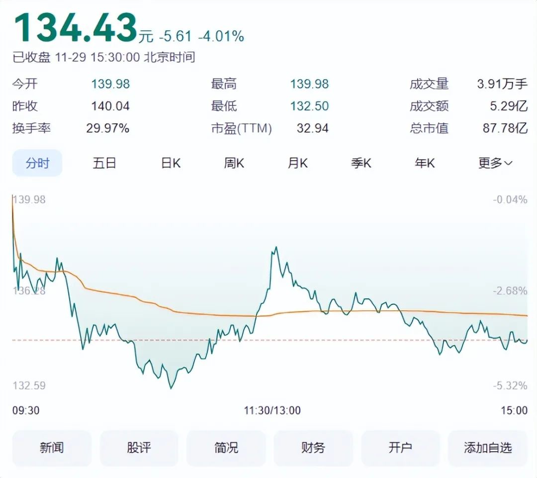 _宁德时代在温州捧出个百亿IPO_宁德时代在温州捧出个百亿IPO