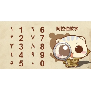 阿拉伯数字是谁发明的？揭晓阿拉伯数字的的由来