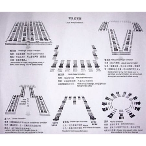 古人如何打“群架”：三国时期阵法揭秘